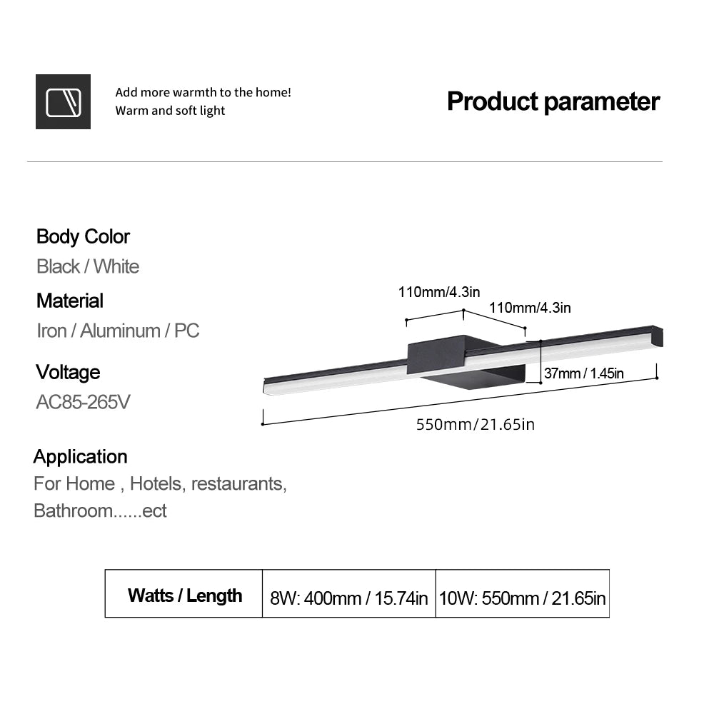IKEA LED lamp voor badkamer – Duurzaam en helder