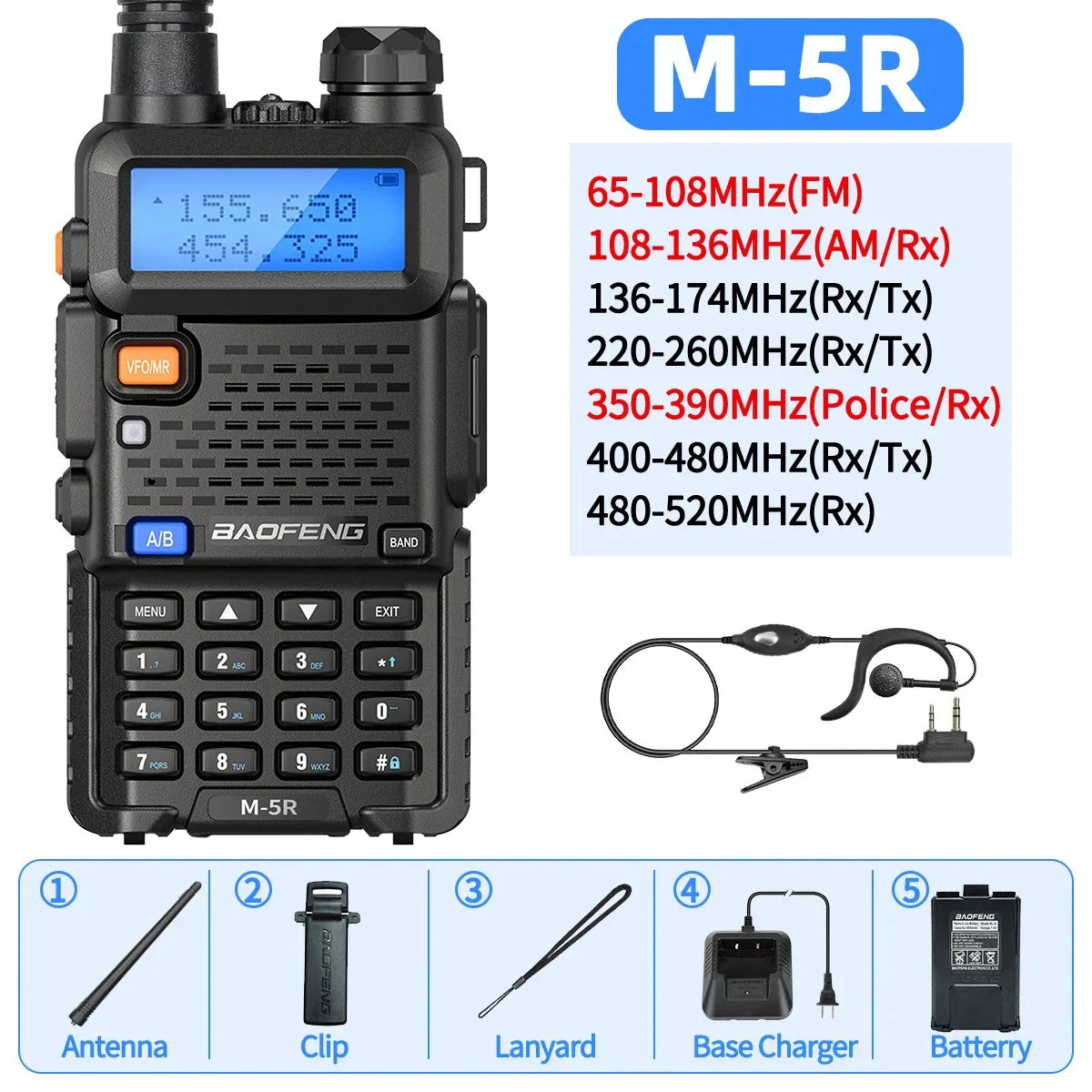 Walkie talkies voor kind en ouder