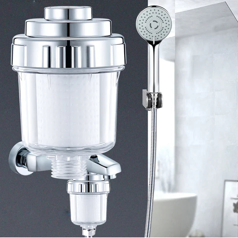 Betaalbare waterfilter kopen – Kwaliteit voor elke portemonnee