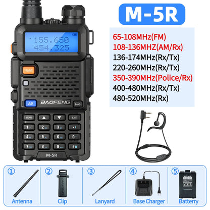 Walkie talkies met SOS-knop voor veiligheid