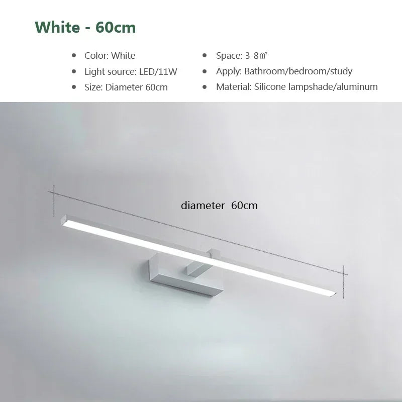 Praxis wandlamp badkamer waterdicht – Veilige plaatsing