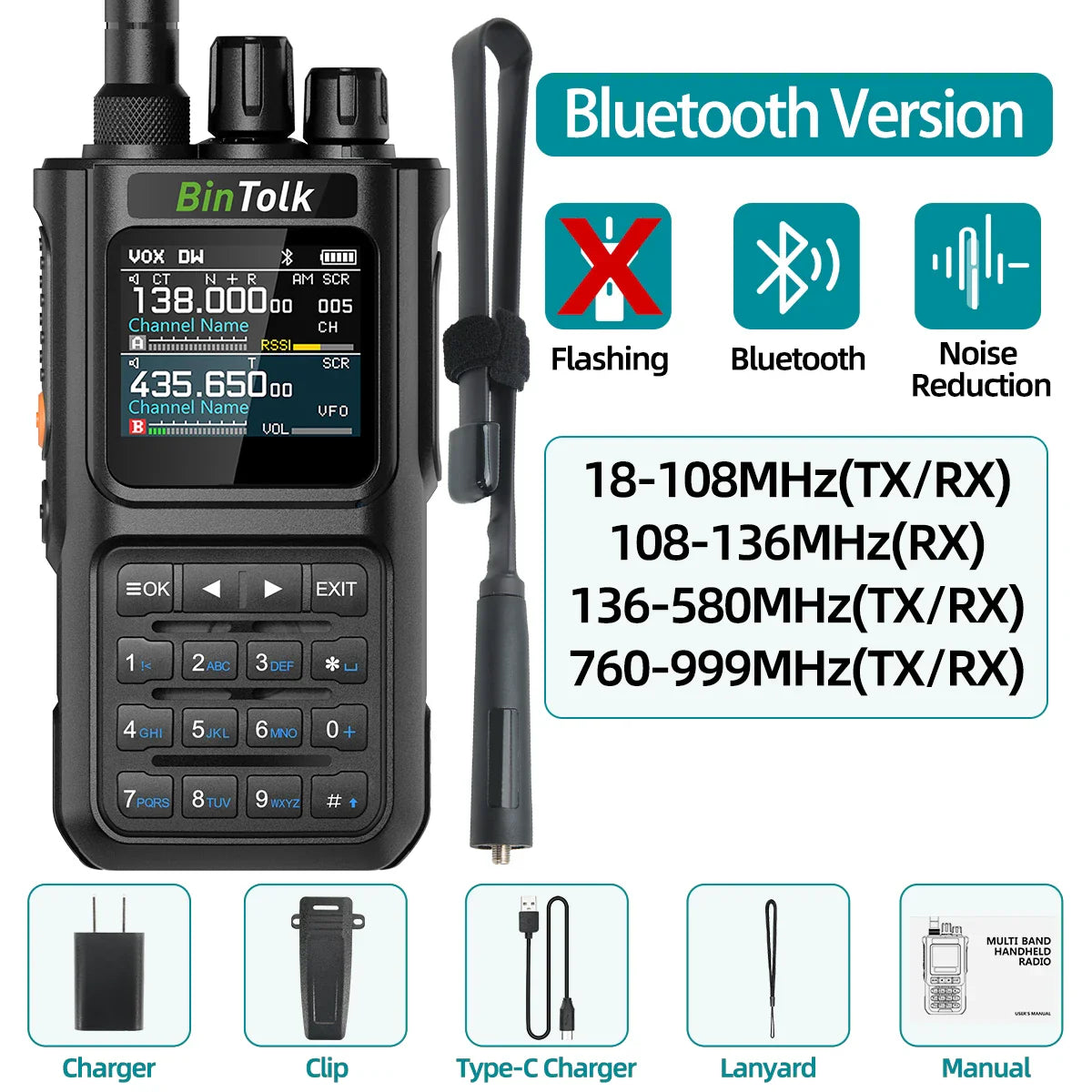 Intertoys walkie talkie in kleurrijke uitvoering