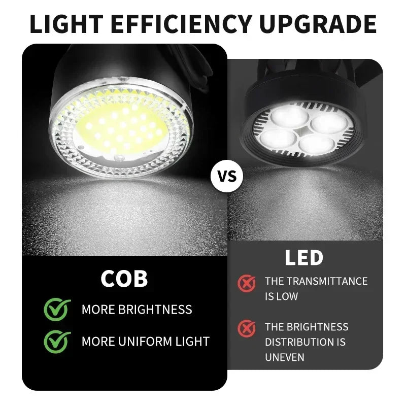 Lichtgewicht LED fietslamp voor dagelijks gebruik