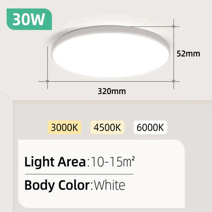 LED badkamerverlichting met sensor – Handig bij nacht