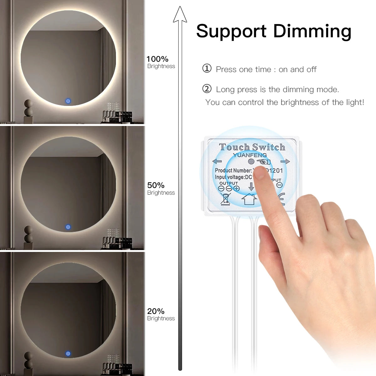 LED badkamerlamp waterdicht – Veilig en efficiënt