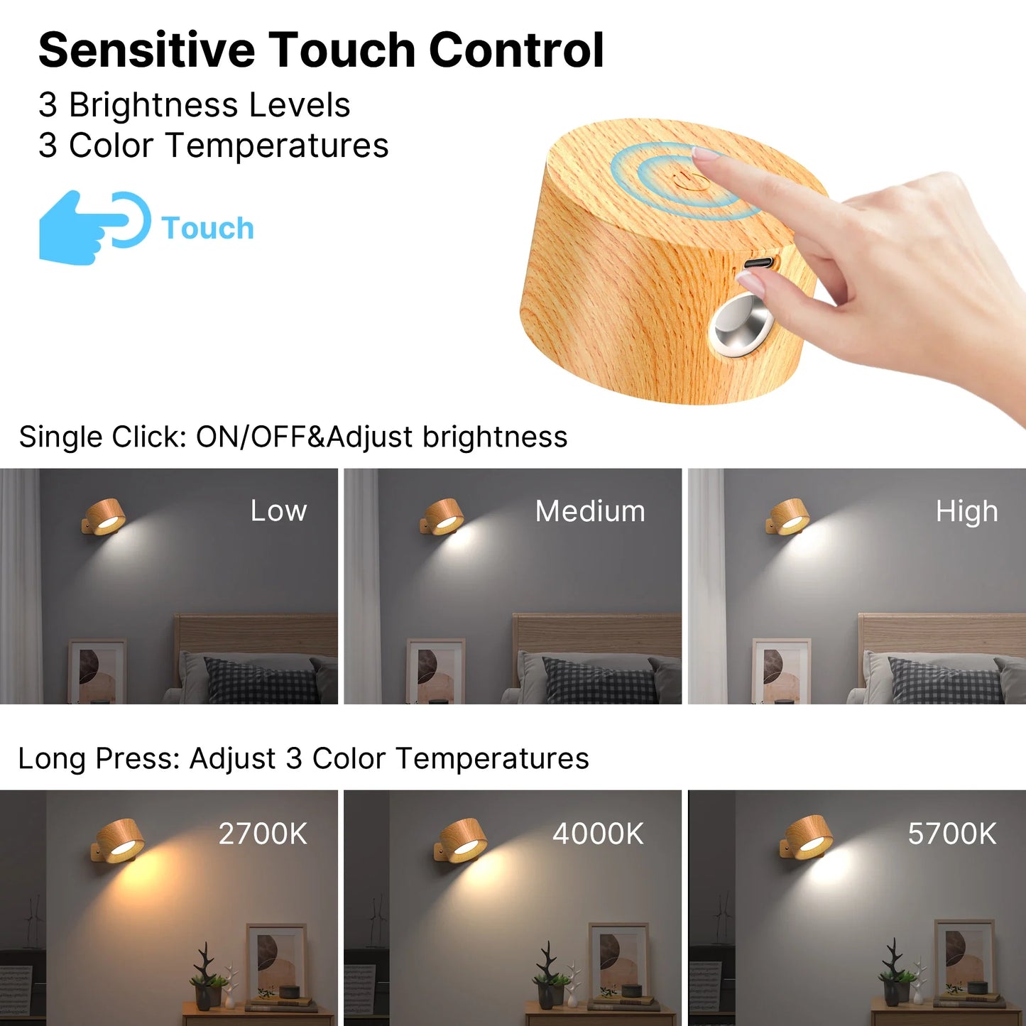 Wandlamp op batterijen met bevestigingsclips – Geen gereedschap nodig