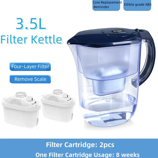 Waterfilterexpert met klantenservice – Hulp bij installatie