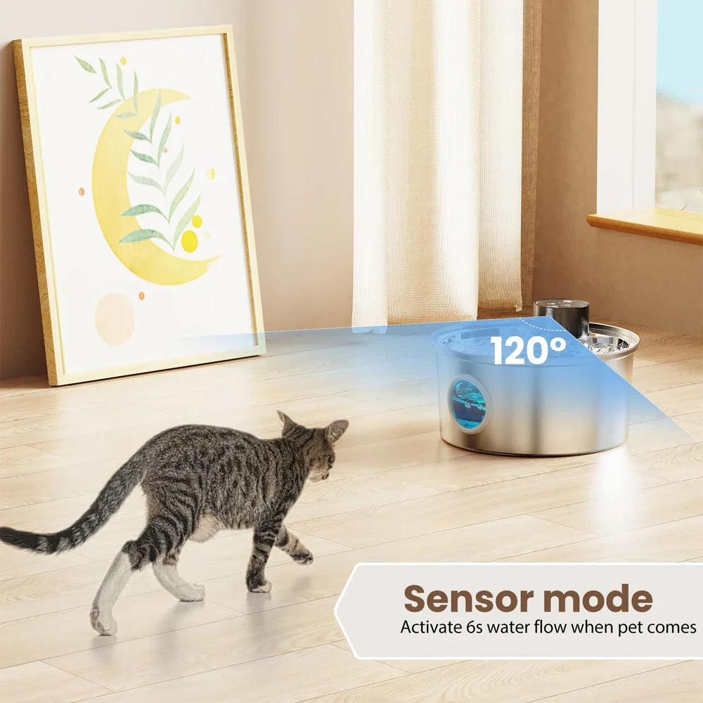 Drinkfontein kat met antiallergeen materiaal – Veilig voor gevoelige katten
