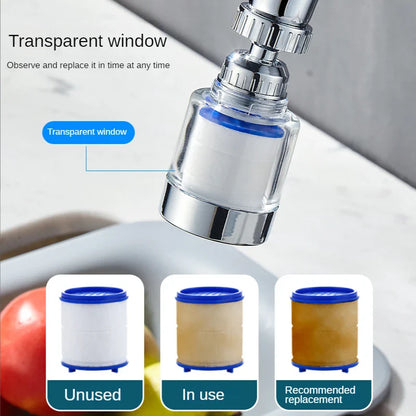 Water filter kraan met draaikop – Flexibel gebruik in keuken