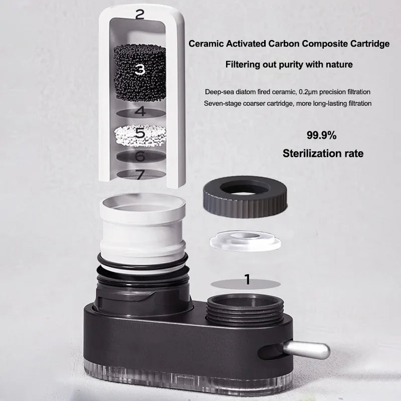 Waterfilter voor kraan met vervangbare cartridge – Handig in gebruik