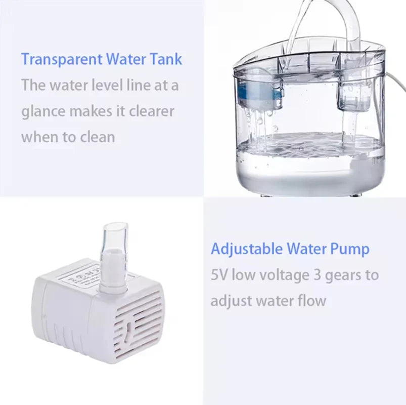 Waterfonteintje voor reiskat – Compact en draagbaar