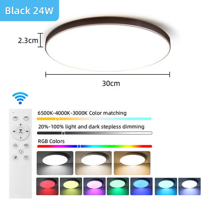 IKEA LED badkamerlamp – Efficiënt en stijlvol