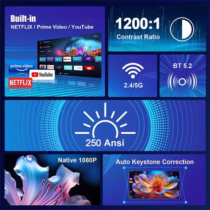 Beamer met WiFi en screen mirroring