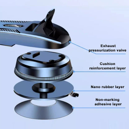 Smartphonehouder auto met extra grip – Voor bochtige ritten