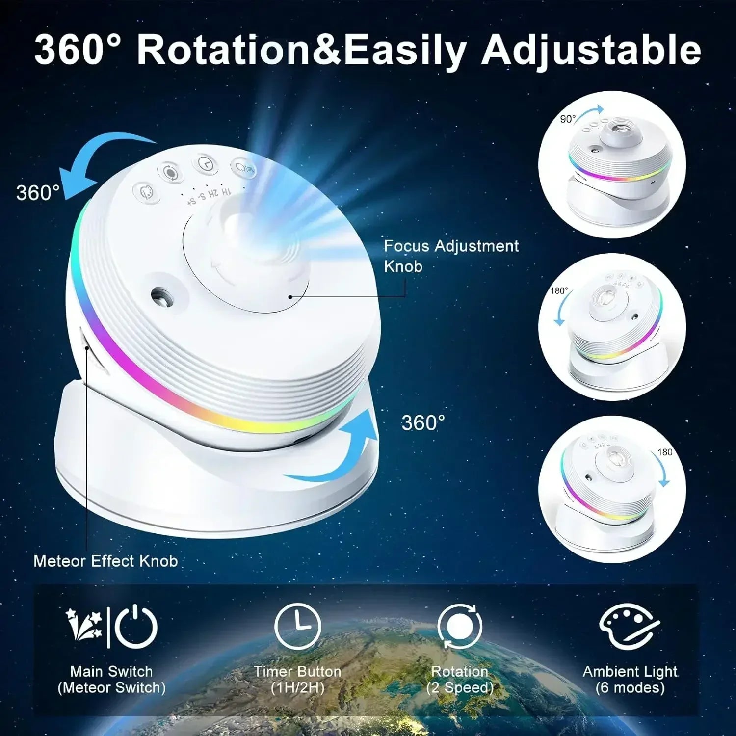 Minimalistische projector lamp met sterrenhemel