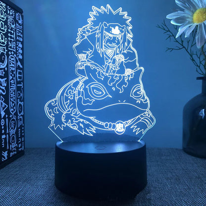 Dimbare lamp nachtkastje – Van helder tot zacht licht