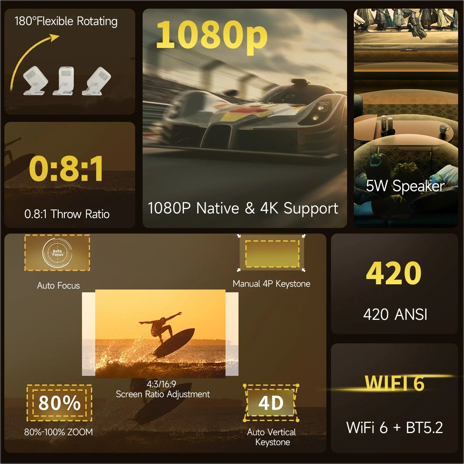 Beamer met WiFi en screen mirroring