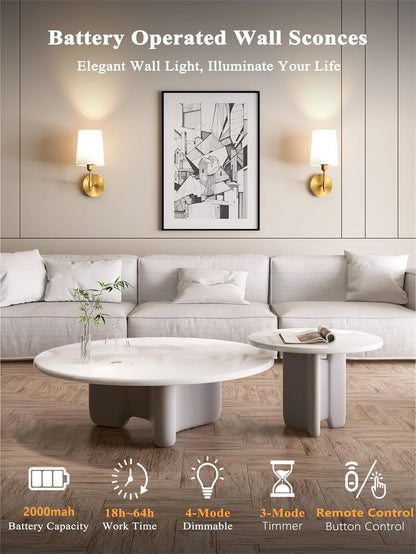 Wandlamp zonder stroom – Voor onverwachte plekken