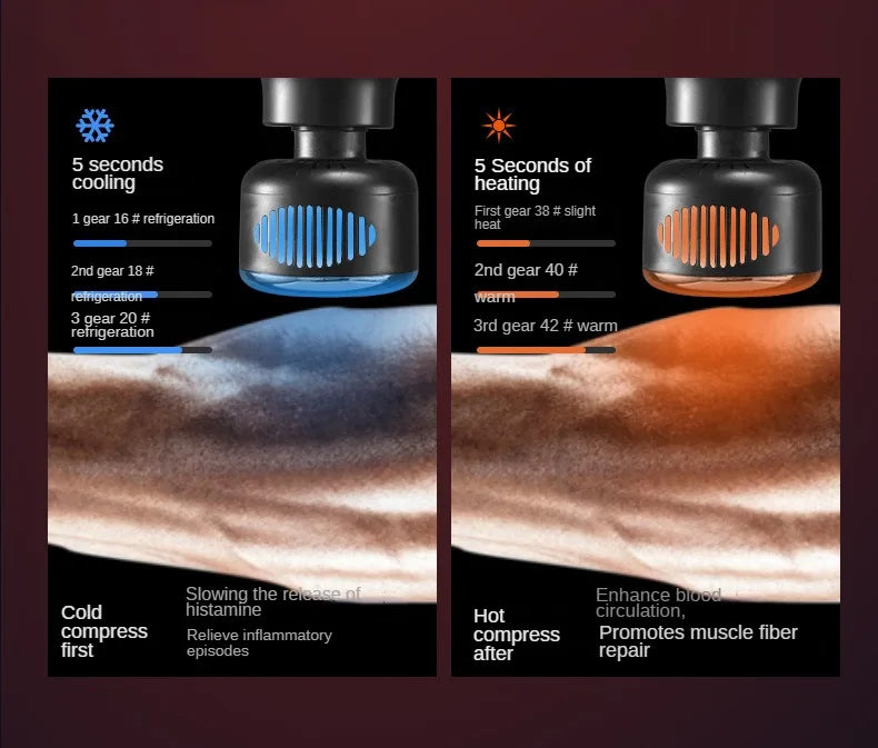 Massage gun Aldi met stille werking – Rustig en krachtig