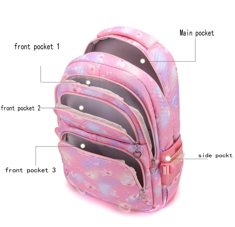 Rugzak voor school – Comfortabele pasvorm