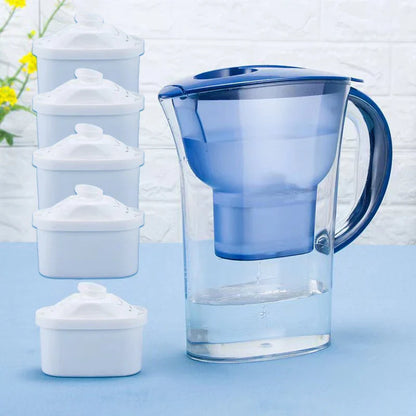 Waterfilter kopen met garantie – Betrouwbare investering
