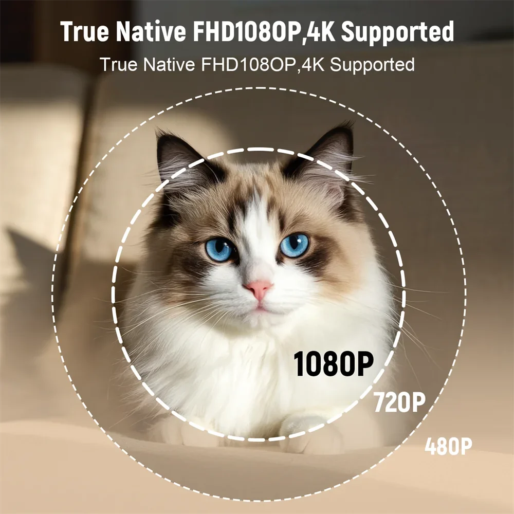 Kantoor projector met hoge helderheid