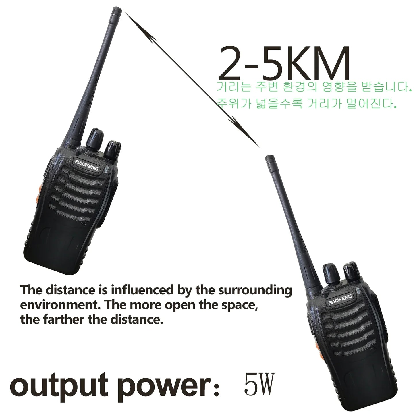 Alecto walkie talkie met headsetaansluiting