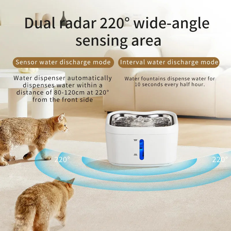 Mini waterfontein kat – Ideaal voor kleine ruimtes