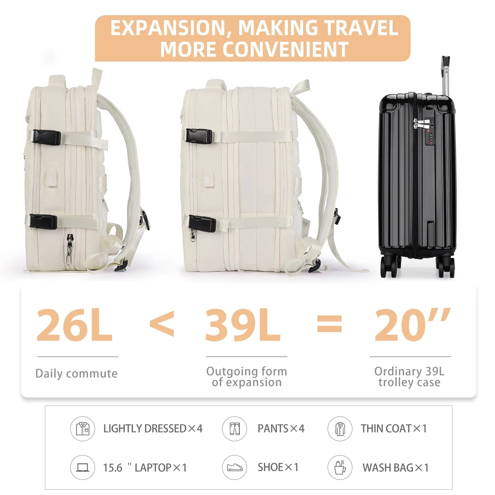 Compacte rugzak als handbagage – Voor citytrips en vluchten