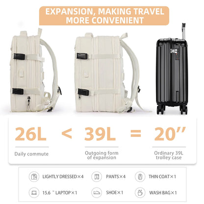 Compacte rugzak als handbagage – Voor citytrips en vluchten
