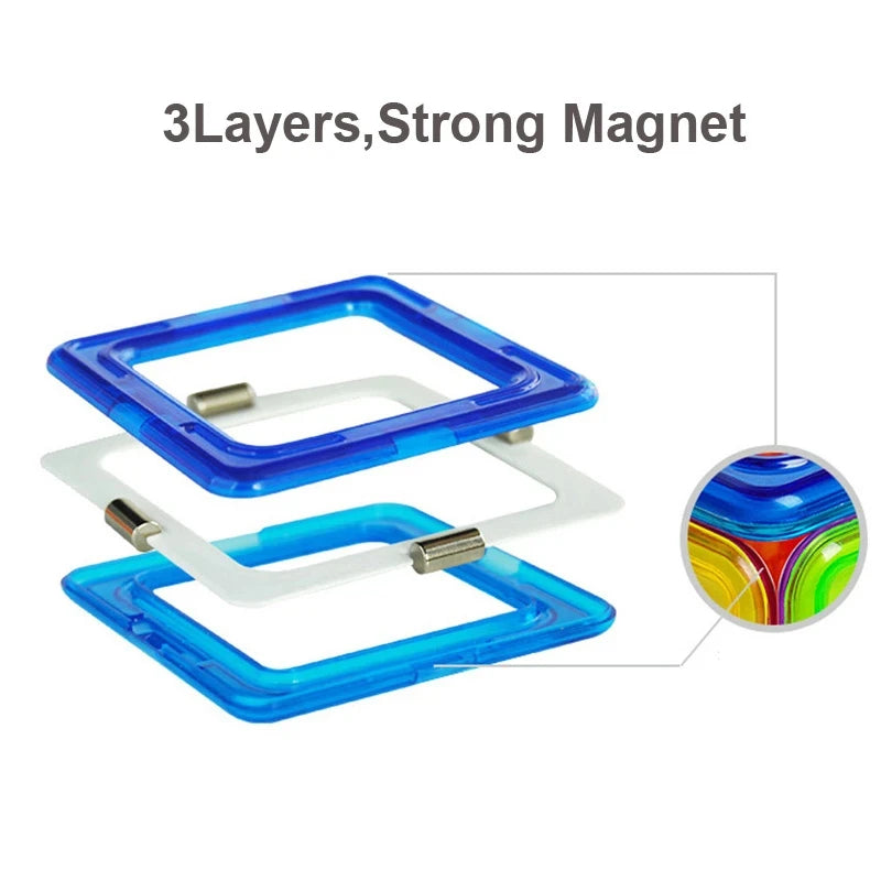 Action magnetische speelgoed voor kleintjes – Budget oplossing