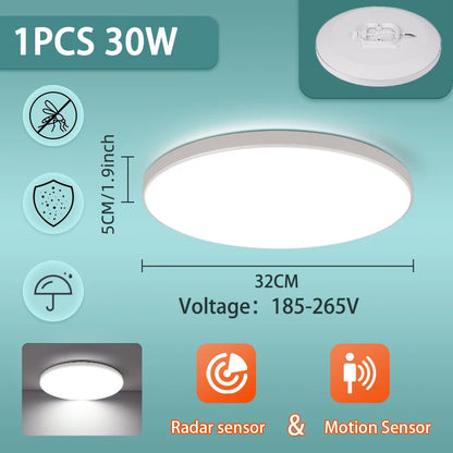 Karwei badkamerlamp met led strip – Voor strakke verlichting