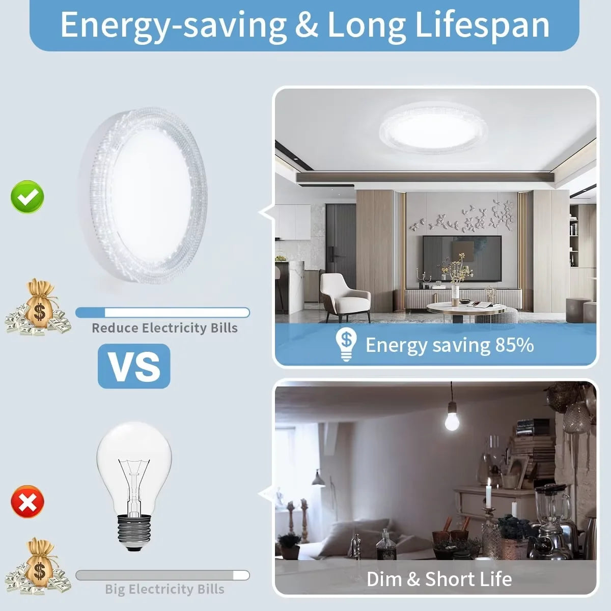 Praxis badkamerlampen inbouw – Discreet en effectief
