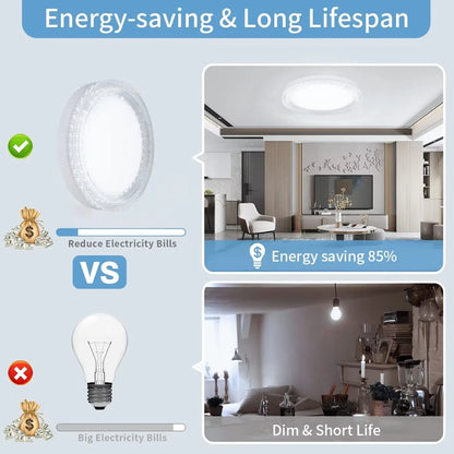 Praxis badkamerlampen inbouw – Discreet en effectief