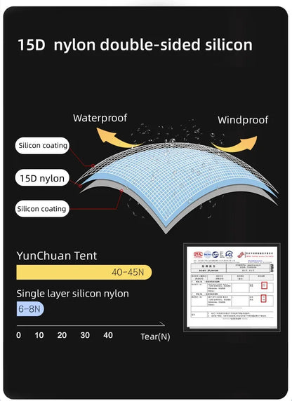 Grote pop up tent voor gezin – Ruimte voor iedereen