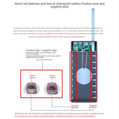 Powerbank kopen met energiebesparing