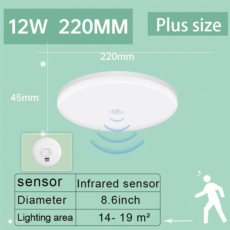 IKEA badkamerlamp IP44 – Mooi en veilig
