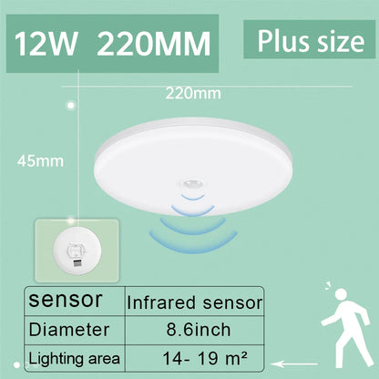 IKEA badkamerlamp IP44 – Mooi en veilig