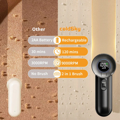 Pluizentondeuse met LED-indicator