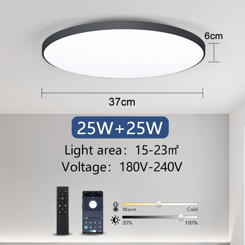 Karwei LED badkamerlamp – Zuinig en effectief