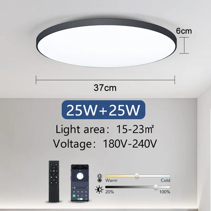 Karwei LED badkamerlamp – Zuinig en effectief