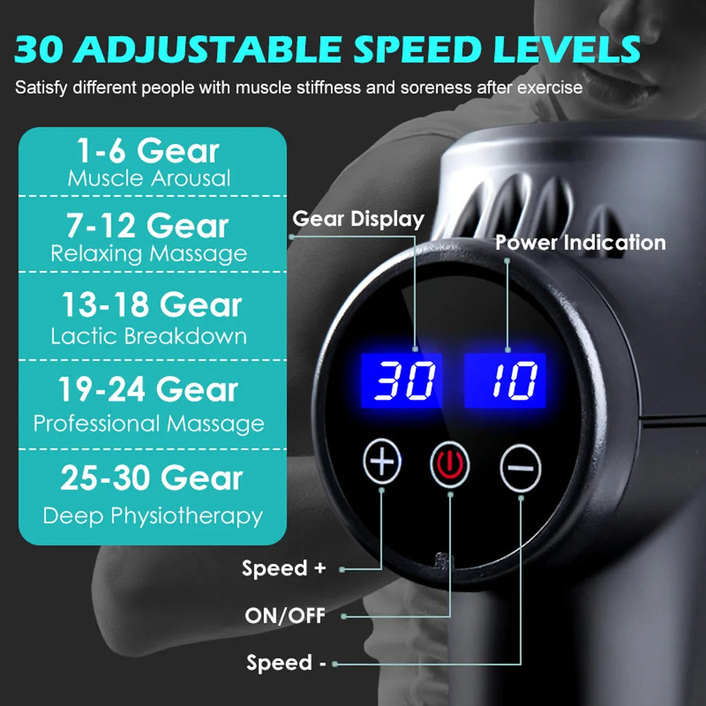 Massage gun met snelle oplader – Snel weer paraat