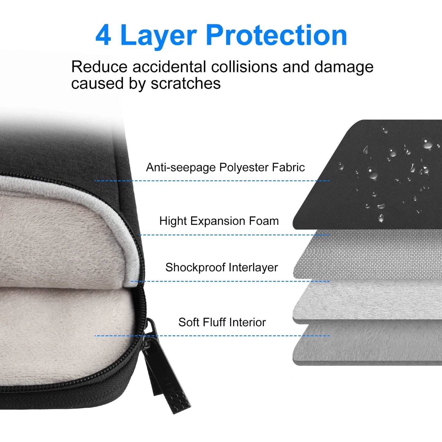 Laptop tas met anti-diefstal systeem – Veilig en praktisch