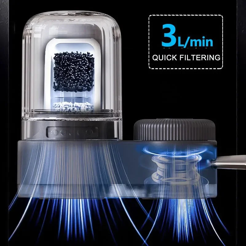 Compacte waterfilter voor kraan – Praktisch en efficiënt