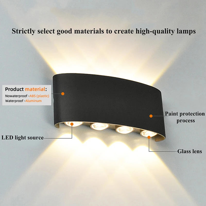 Hornbach wandlamp badkamer – Robuust en praktisch