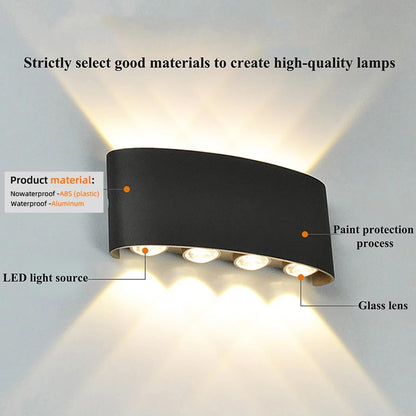 Hornbach wandlamp badkamer – Robuust en praktisch