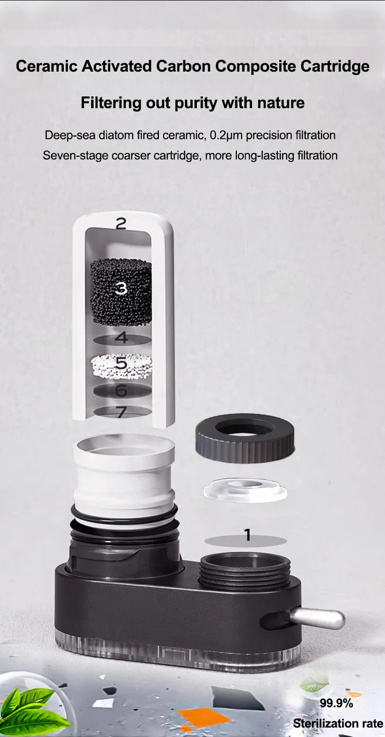 Water filter met keramisch element – Zuiver en effectief
