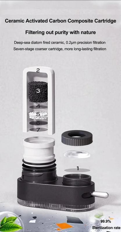Water filter met keramisch element – Zuiver en effectief