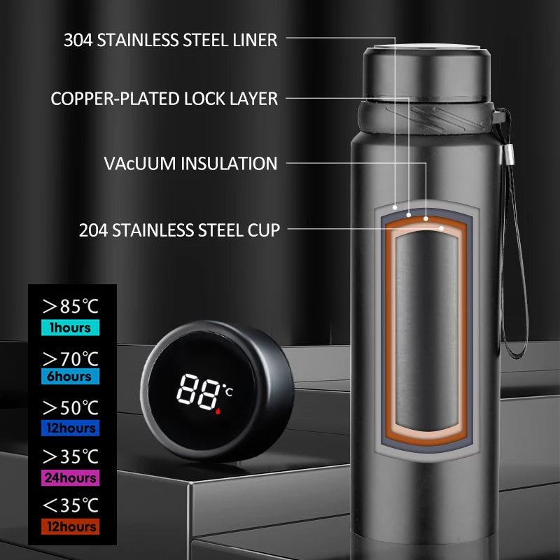 Thermosfles met easy-clean design – Makkelijk te onderhouden