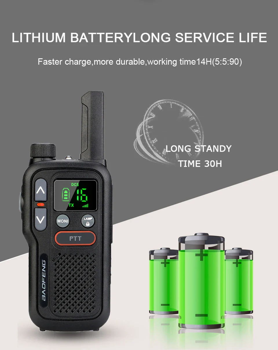 Alecto kinderwalkie talkie met veilige frequentie